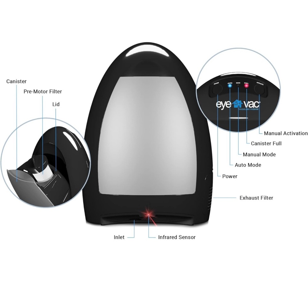EyeVac Touchless Vacuum, Dual Filtration, Corded, Bagless, Auto Sensors